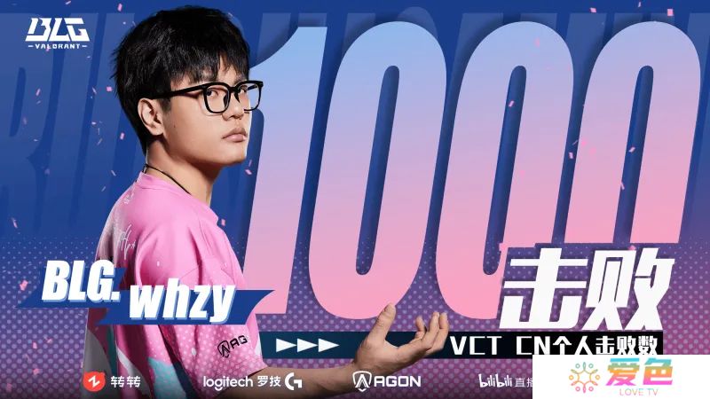 里程碑：whzy选手达成VCT CN联赛个人1000击败成就