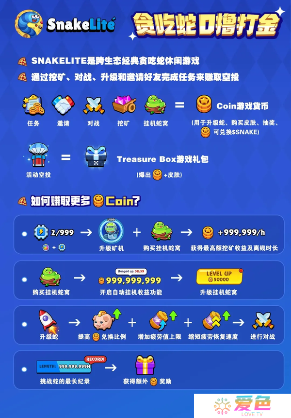SnakeLite游戏玩法攻略-SnakeLite游戏玩赚指南