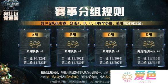 魔兽世界奥杜尔竞速赛详细赛制介绍-魔兽世界奥杜尔竞速赛详细赛制怎么打