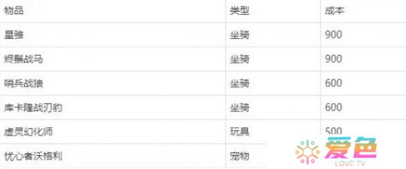 游侠网5
