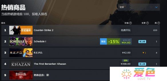 游戏攻略网4