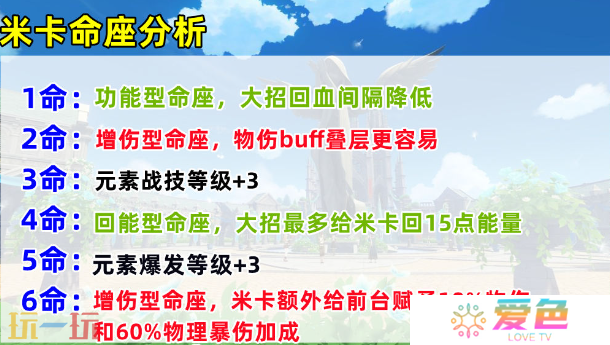 原神米卡要抽几命 米卡命座抽取建议