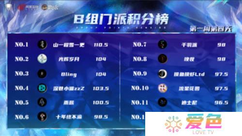 狼人杀截图3