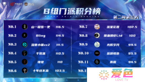 狼人杀截图5