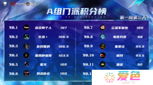 狼人杀截图2