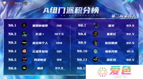 狼人杀截图4