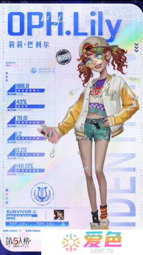 第五人格2