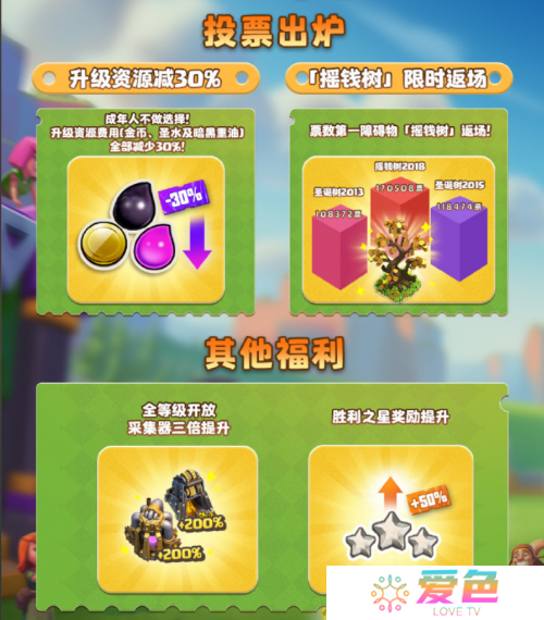 《部落冲突》飞升节全面升级，这次飞升有点不同！