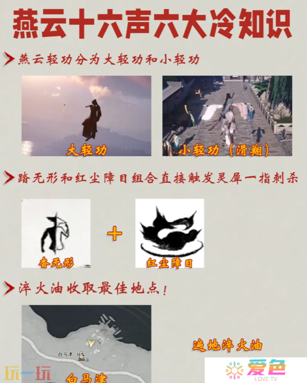 燕云十六声新手怎么玩 燕云六大冷知识分享