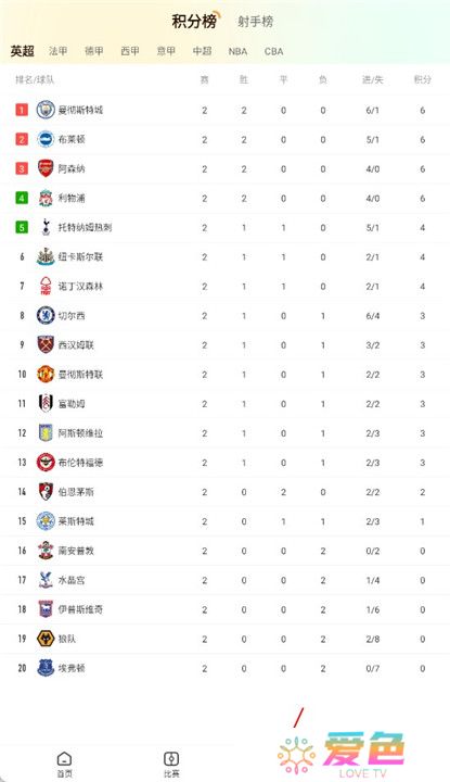龙珠直播体育截图