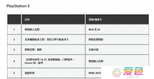 游戏攻略网1