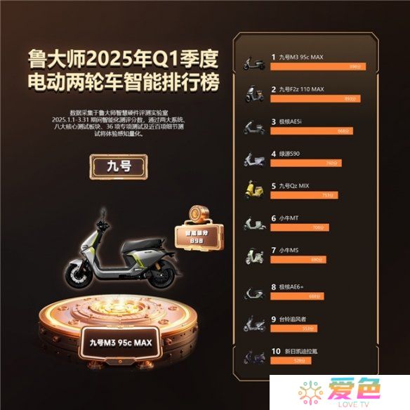 游戏攻略网2