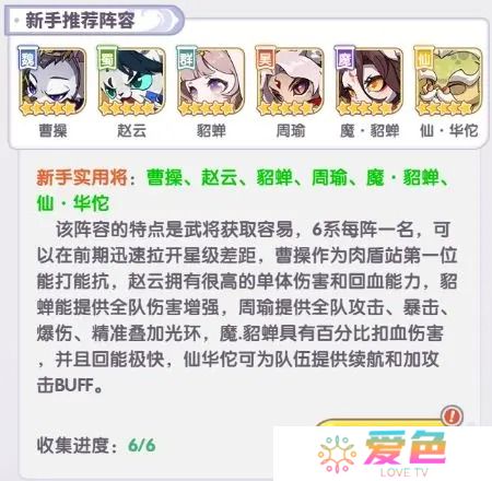 跑跑军团新人开服指南-跑跑军团英雄阵容搭配