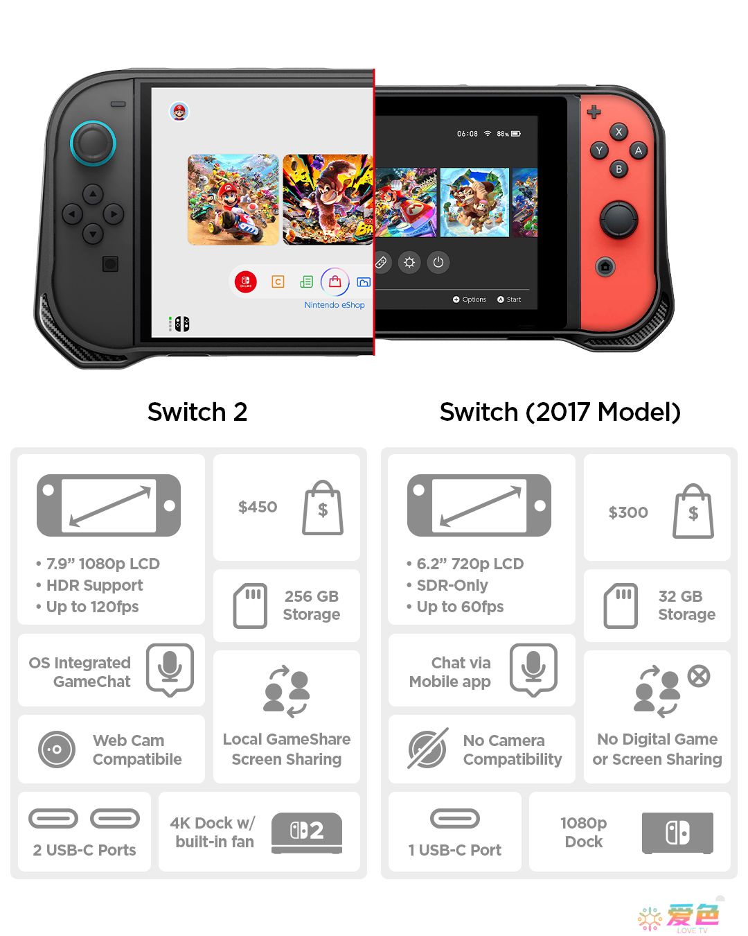 《文明7》Switch 2版支持滑鼠操作 性能堪比中端PC