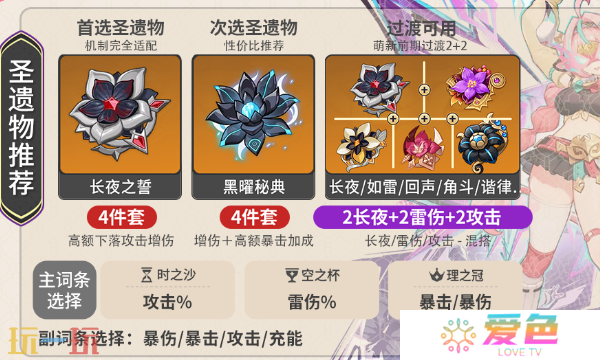 原神瓦雷莎圣遗物怎么选 原神瓦雷莎圣遗物选择