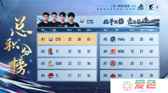 游戏攻略网6