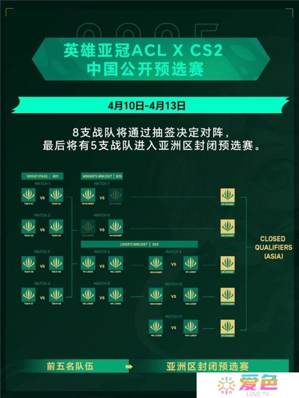 游戏攻略网2