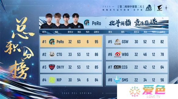 游戏攻略网9