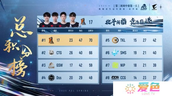 游戏攻略网14