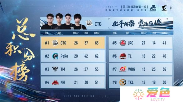 游戏攻略网17