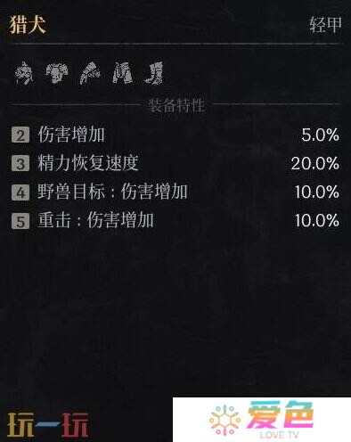 第一狂战士卡赞猎犬套装图鉴 套装效果一览