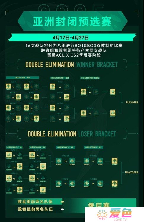 游戏攻略网3