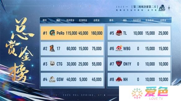 游戏攻略网20