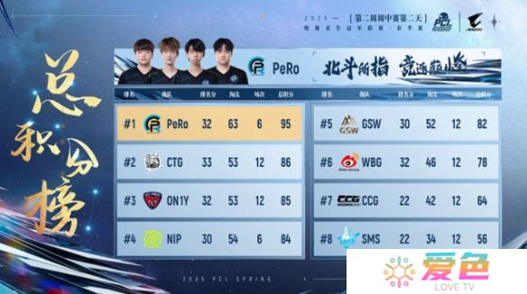 游戏攻略网10