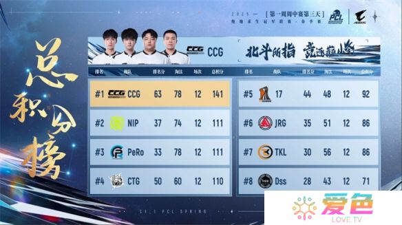 游戏攻略网5