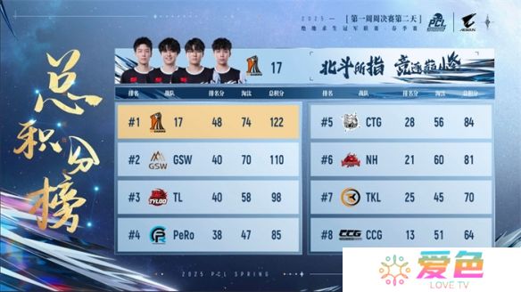 游戏攻略网7