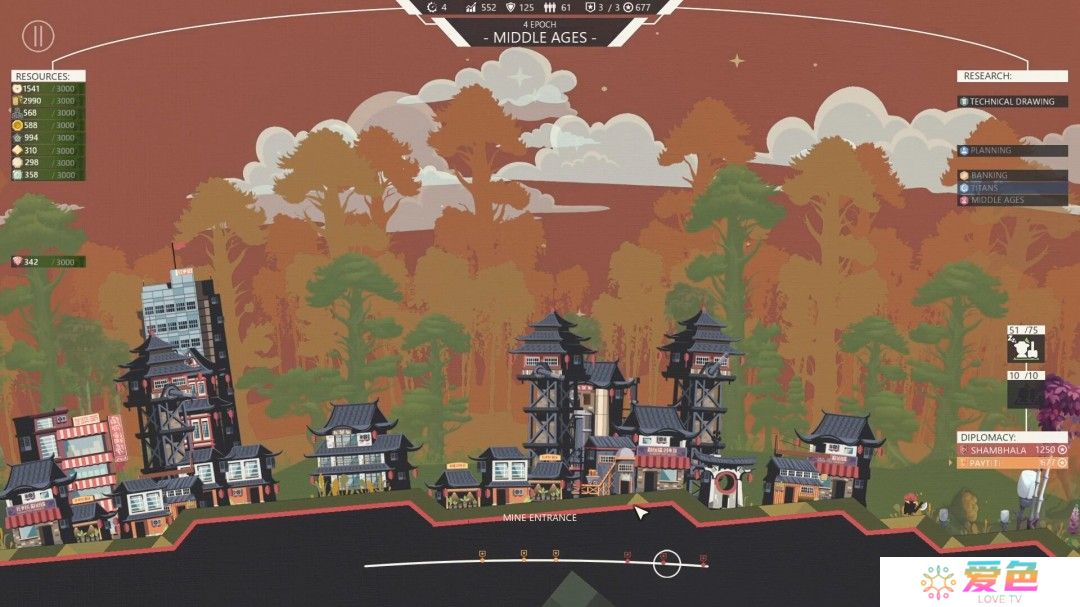 实时战略生存游戏《Chronocracy》宣布登录PC平台