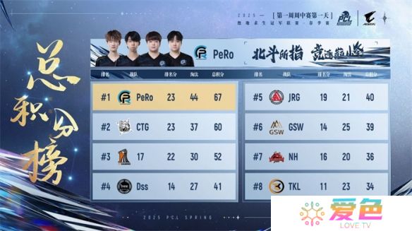 游戏攻略网3