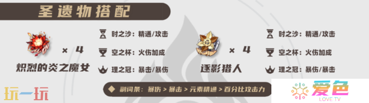 原神嘉明培养攻略 嘉明全方位养成攻略