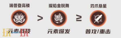 原神嘉明培养攻略 嘉明全方位养成攻略