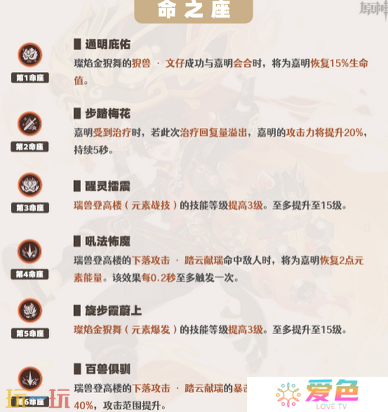 原神嘉明要抽几命 原神嘉明命座推荐