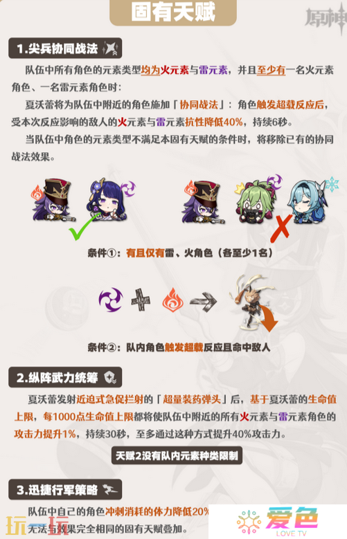 原神夏沃蕾技能怎么加点 原神夏沃蕾技能解析