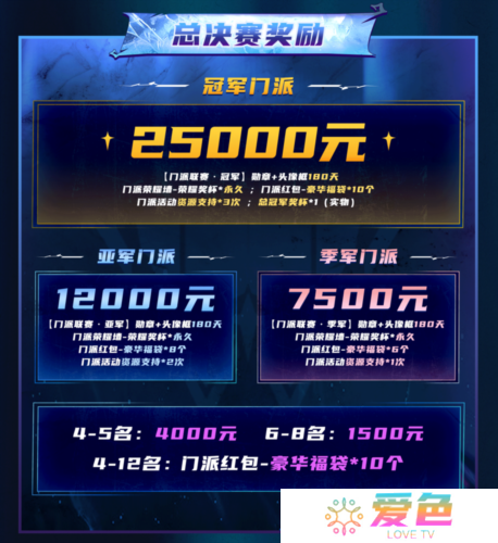 狼人杀2
