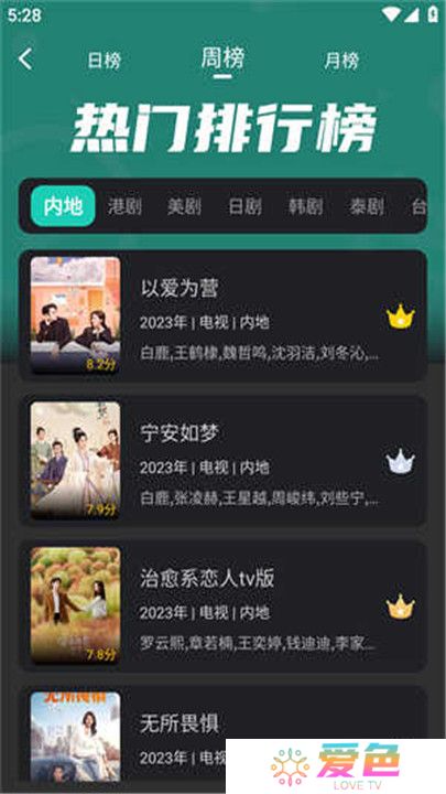 海鸥影评下载