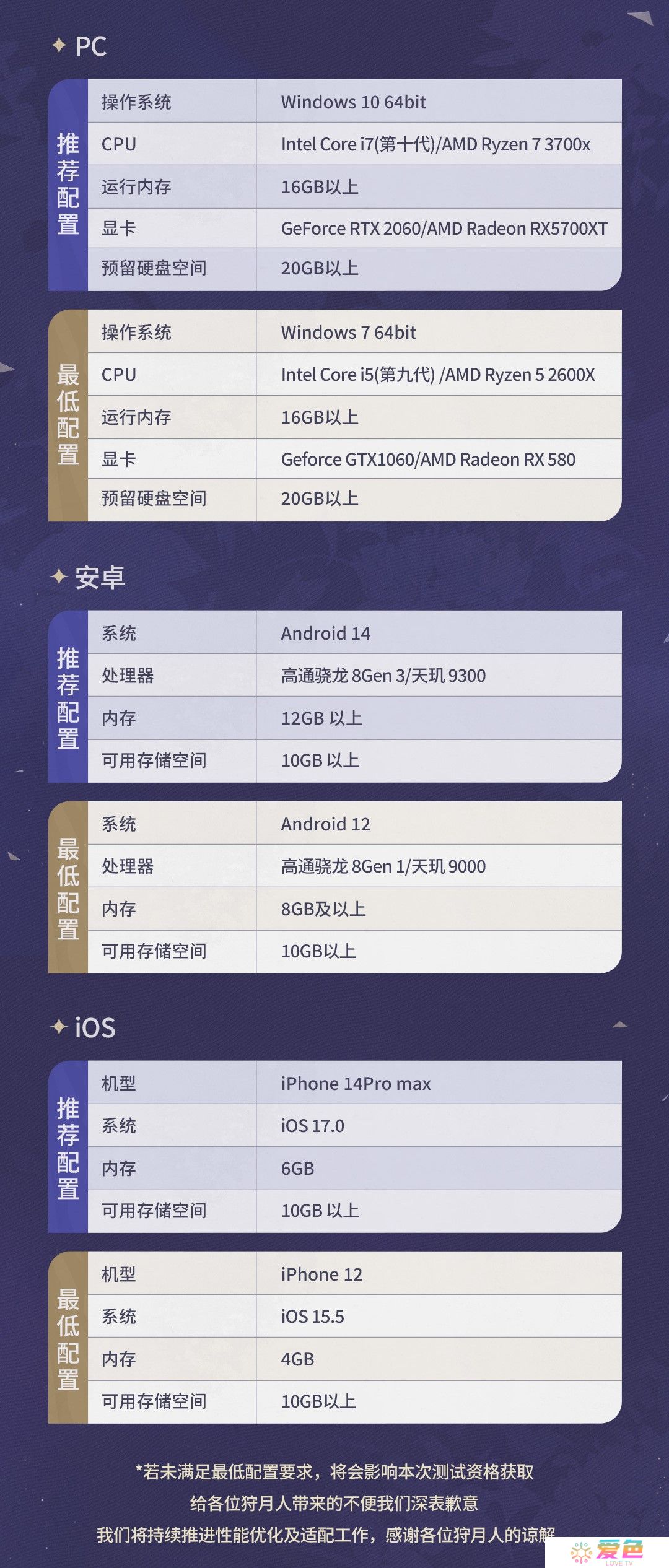 《二重螺旋》发布狩夜测试PV 测试招募正式开启