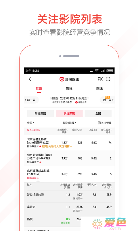 猫眼电影专业版