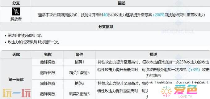 明日方舟离解复合新四星测评 骋风强度测评及使用攻略
