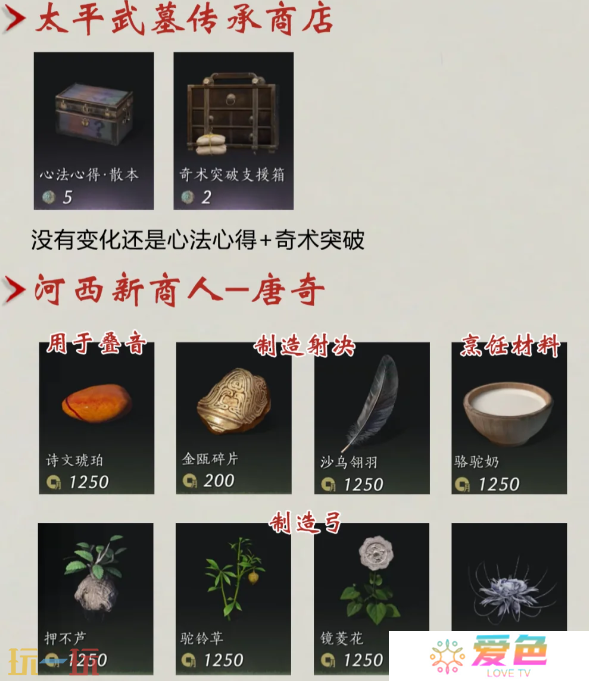 燕云十六声河西版本每周有什么必买材料 河西版本每周必买材料一览
