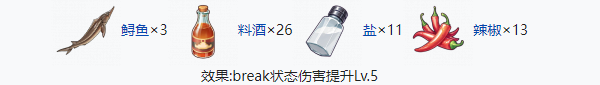 开放空间五级食物有什么 开放空间五级食物制作大全