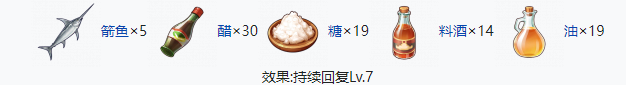 开放空间七级食物有什么 开放空间七级食物制作大全