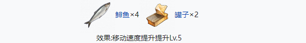 开放空间五级食物有什么 开放空间五级食物制作大全