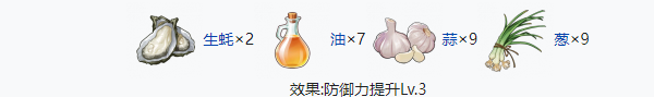 开放空间三级食物有什么 开放空间三级食物制作大全