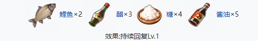 开放空间一级食物有什么 开放空间一级食物制作大全