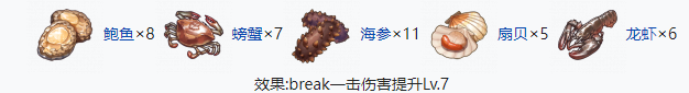 开放空间七级食物有什么 开放空间七级食物制作大全