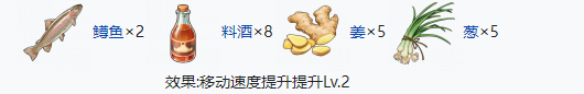 开放空间二级食物有什么 开放空间二级食物制作大全