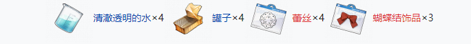 开放空间制作绿植要什么材料 开放空间绿植所需材料大全